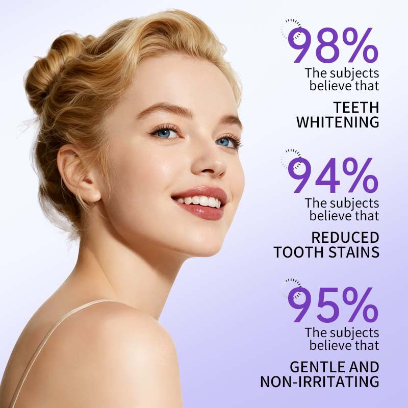 InstantBright™ Professional Teeth Whitening Strips (7-Day Treatment)